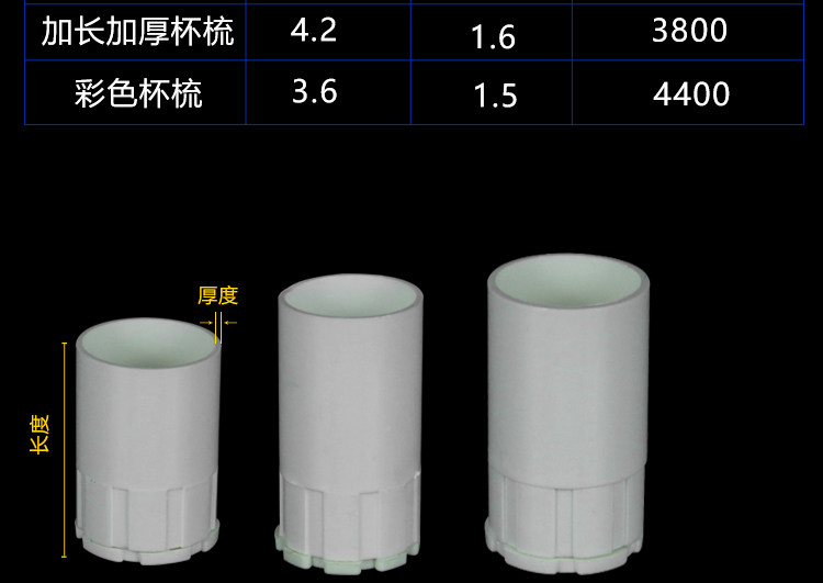 PVC线管杯梳国标16 20 25 32 40 50 86底盒暗盒锁扣锁母盒接连接-阿里巴巴