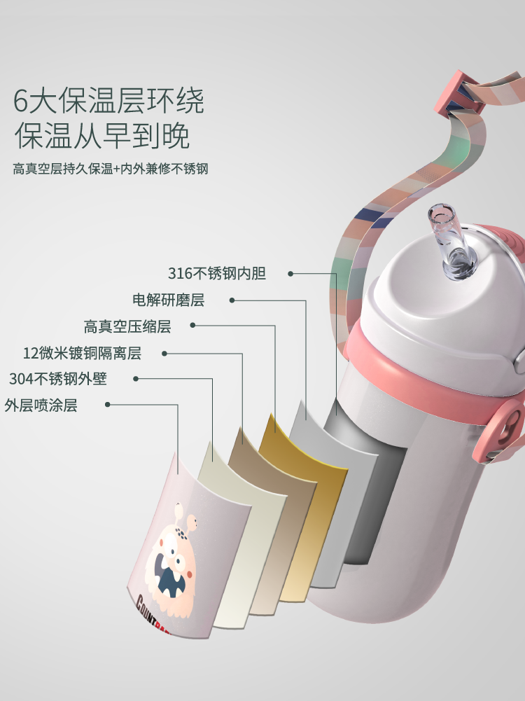 Kangte Children's thermos cup Baby straw cup Big treasure ring bottle drop-proof choke-proof leak-proof 316 steel countbaby