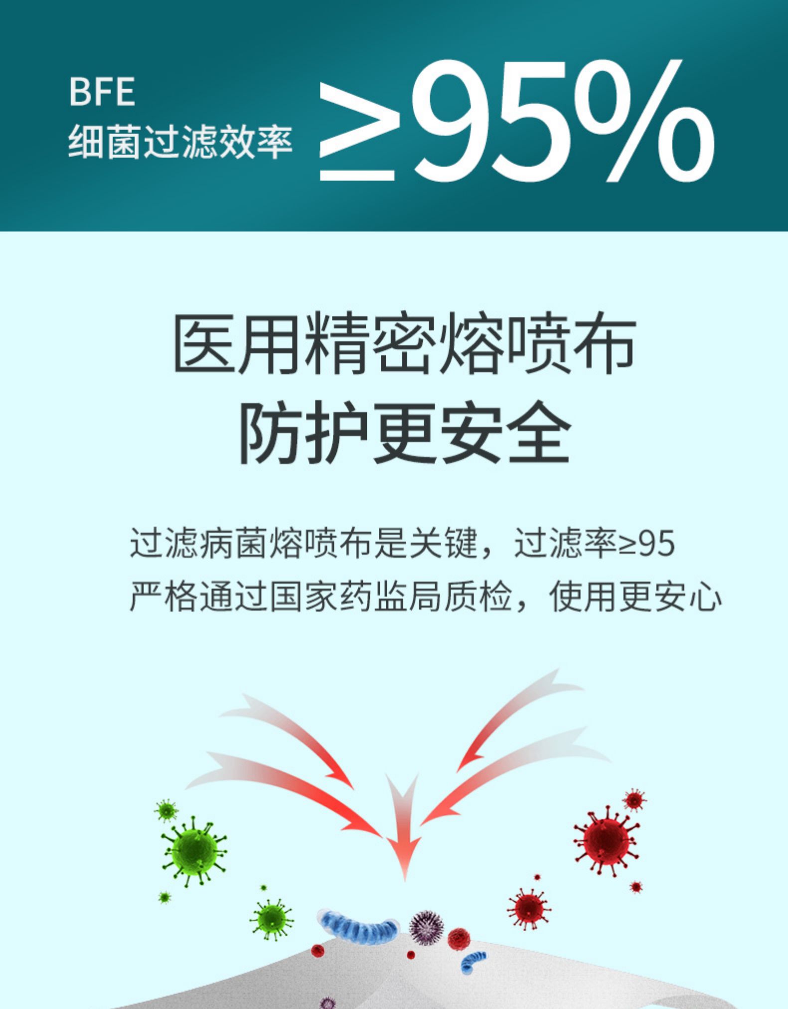 云舒屋 医用外科口罩 一次性医护防护口罩 100只 券后19.9元包邮 买手党-买手聚集的地方