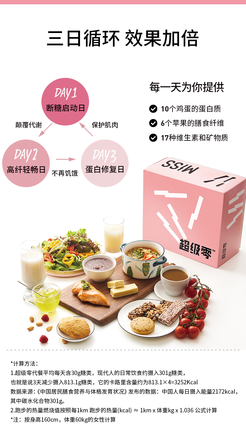 超级零 代餐饱腹食品 三日燃卡餐 图7