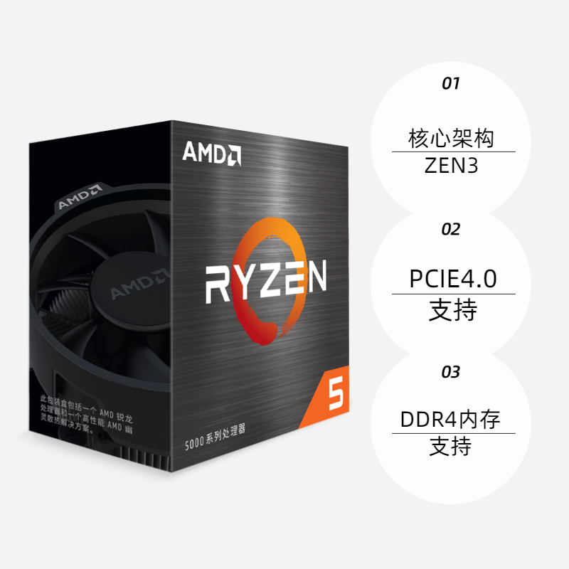 [Самозанятый] AMD Ryzen R5 5600X коробочный CPU настольный шестиядерный процессор для игр и офиса