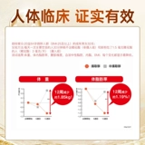 [Автономное управление] AFC уменьшение жировых отложений артефакт разложение висцерального жира сахар углевод жир поглощение масла общий блокатор масса тела