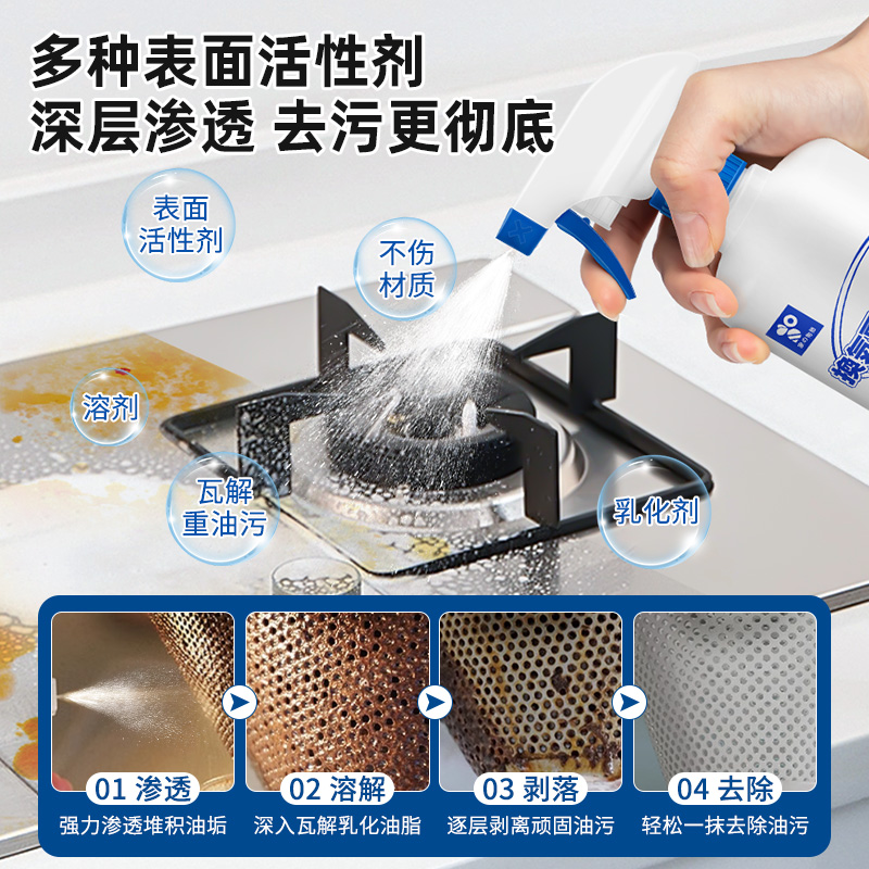 日本多功能清洁神器：一抹净污渍，轻松应对多元清洁挑战