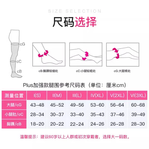 【Самоуправление】 Medi Medical Medical Grade 3 варикозное варикозное вариковое давление вену-чулки послеоперационное лечение тип лимфедемы в Германии Medi Medical