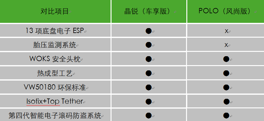 准车主的选车经历，仅供各位参考 TB26FlqsVXXXXX2XFXXXXXXXXXX_!!2200916584