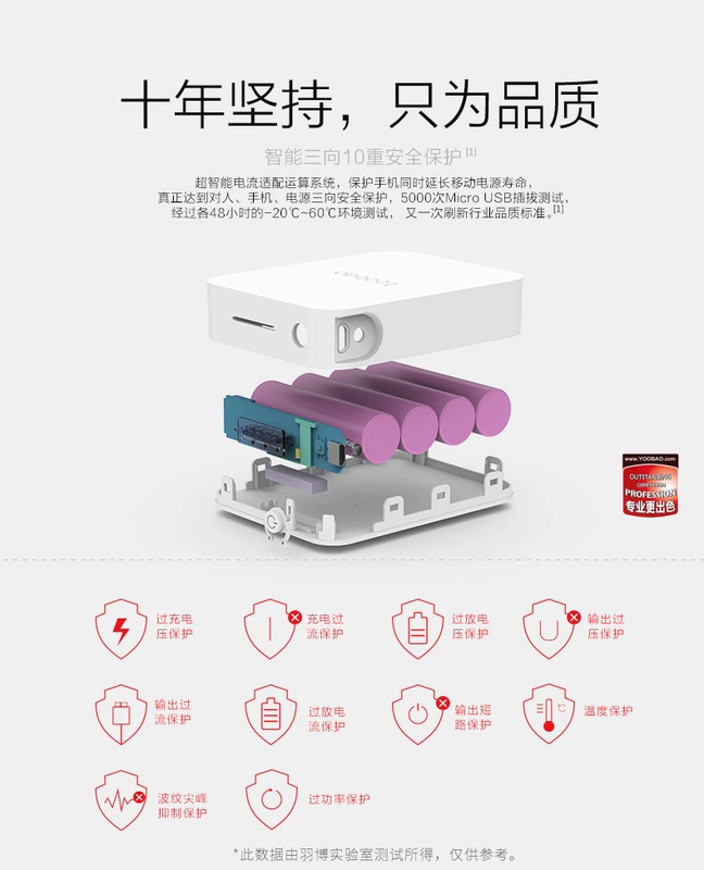 Yu Bo YB647 Cube chính hãng 10.000 mA điện thoại di động phổ biến điện thoại di động sạc dung lượng lớn kho báu - Ngân hàng điện thoại di động