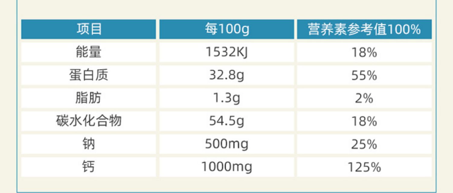 秒杀！完达山旗舰店脱脂奶粉350g*1袋14小条