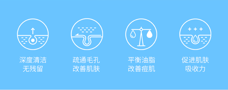 小米生态链 inFace 声波洁面仪 道康宁硅胶刷毛 图2