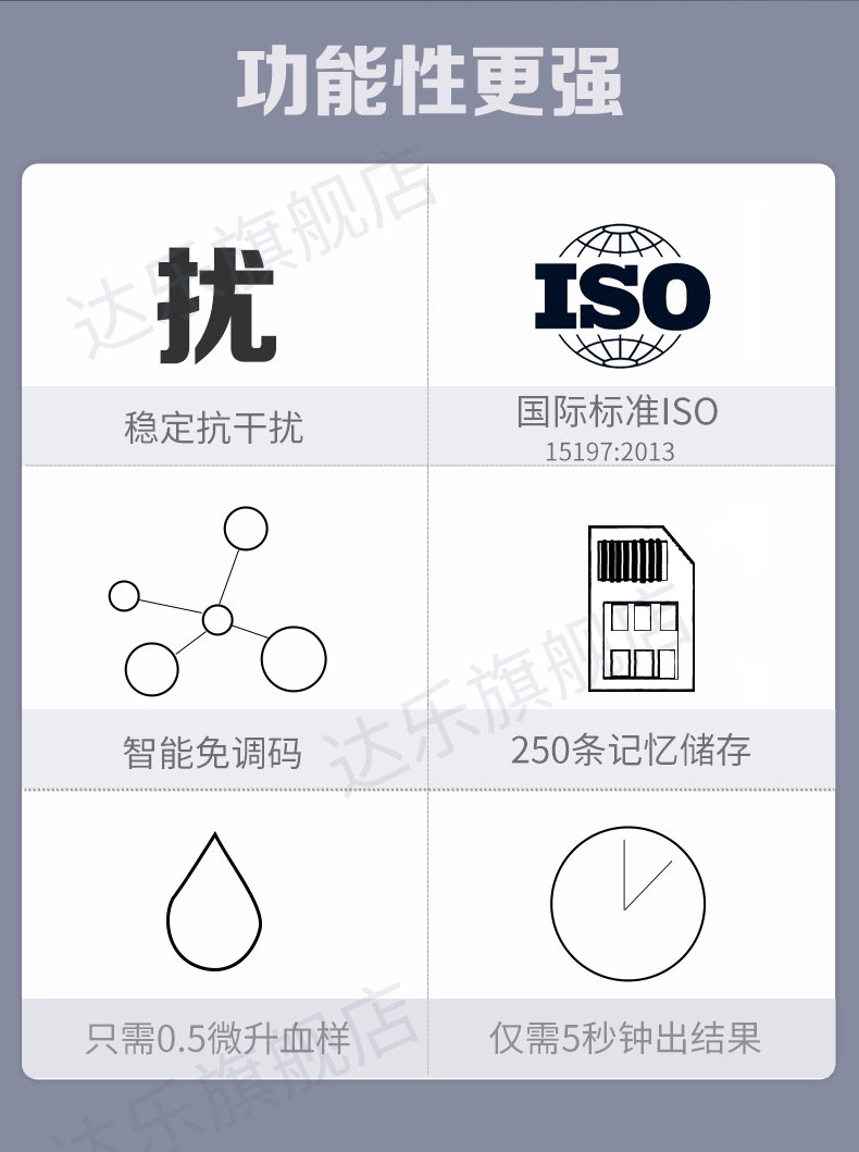 韩国原装进口 达乐 isens爱先思 免调码血糖仪 5s出结果 图3