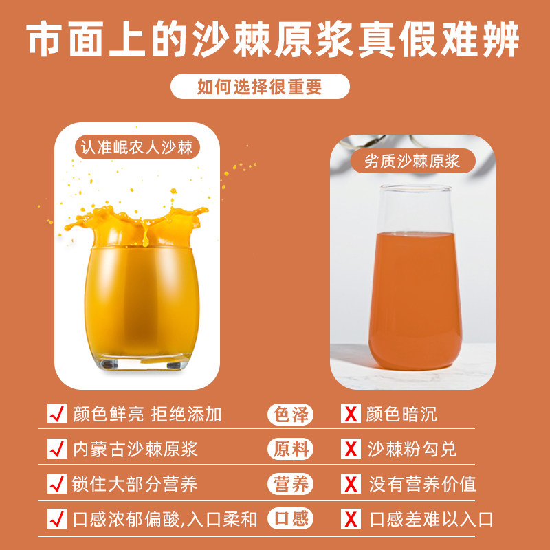 沙棘原浆内蒙官方正品旗舰店的营养品适合作为新年礼物送给父母长辈吗？-沙棘沙棘原浆-淘宝好物网