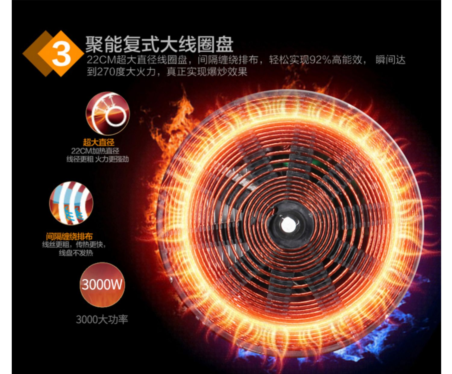 Bếp điện từ Omega Kang đôi bếp nhúng đôi đầu bếp điện gốm công suất cao chiên rán máy tính để bàn thương mại inlay - Bếp cảm ứng bếp từ eurosun