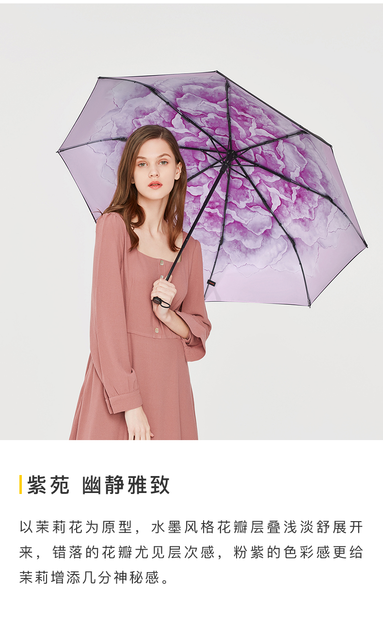 蕉下 UPF50+卓效防晒 双层太阳伞/雨伞 图12