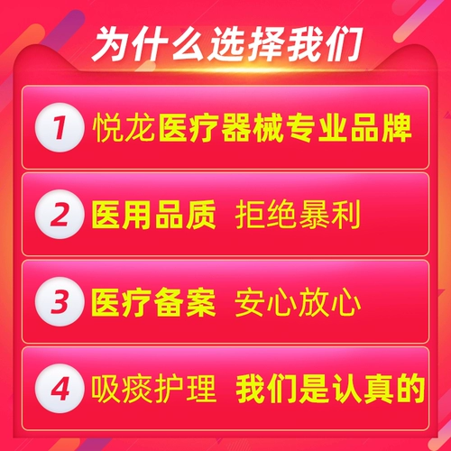 Четырехлетние поглотители мокроты, предоставляющие пожилые люди. Парализованная больница для пациентов с больницей для пациентов с моделькой выписывающей машины Ручная детская детская плита артефакт