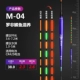 M-04 Luo Fei Catfish Hybrid Eat Ew