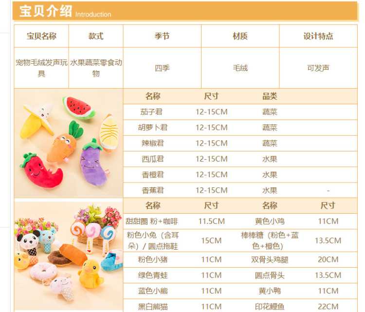 Chó sang trọng đồ chơi giọng nói thú cưng mol mol đồ chơi cắn Teddy chó nhỏ chó chó đào tạo vật tư - Mèo / Chó Đồ chơi đồ chơi cho chó mèo