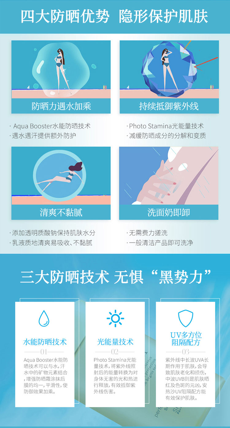 安热沙 宝可梦限量款 小金瓶防晒霜 60ml 图5