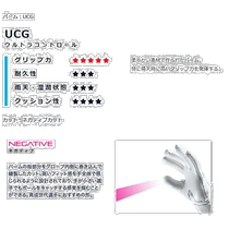 Japan Direct Mail HO SOCCER Mens Young Lady Light Minus Blue Blood Football Goalkeeper Gloves GK