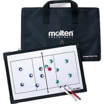 Japan Direct Mail Molten Accessories Valley Strategy Board MSBV