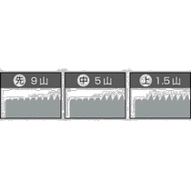 Japan direct mail Japan direct purchase TRUSCO handheld tap HSS EM4X 0 7T H HT M4X0