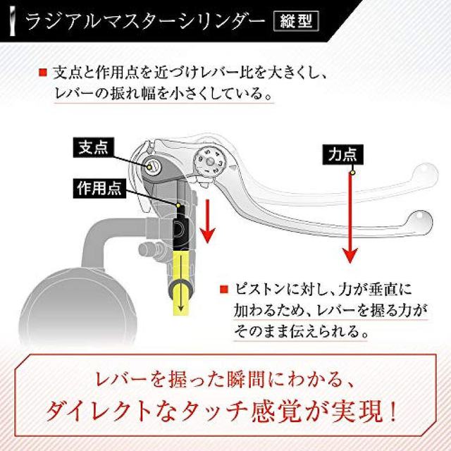 Daytona Nissin radial master cylinder longitudinal type 19 (ປະເພດແນວນອນ 5/8 ນິ້ວໄລຍະ