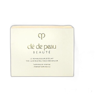 Direct mail from Japan Shiseido Cre de Peau Beautelle Le LEsseur Decla (side 1