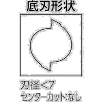 日本直邮KYOCERA硬质合金方头铣刀TEA01502