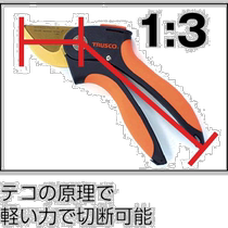 Direct mail from Japan Trusco general purpose knives
