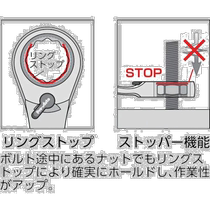 Japanese direct mail pro-auto universal wrench