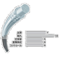 BG65 100m volume lines such as the Japan Direct Mail Yucks badminton wire roll line BG65-1