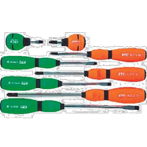 Japanese direct mail ktc universal bolt cutter