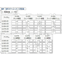 Japan direct mail Yamato Snow Peak grade silver pavilion thin crossbar G-084-05