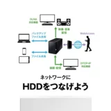 [Прямая почта из Японии] Сетевое хранилище Buffalo HDD 8 ТБ NAS Смартфон/планшет/ПК
