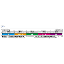 Japan direct mail Yamato UVF Saltiga SJ Durasensor x 8 Si2 600m No 1 5