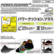 Японская прямая почтовая почта yonex Yunieks badminton shoes men yy professions founfessions light