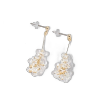 Direct mail from Japan GLOBAL WORK Womens Japanese-made glass earrings 130945