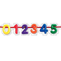 (Direct mail from Japan) Learning Resources Digital Threading Educational Toys