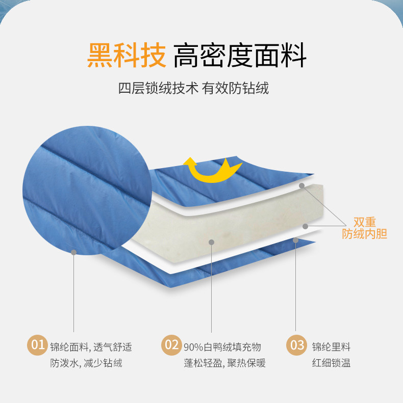 雅鹿 儿童 薄款羽绒服 90%白鸭绒 图5