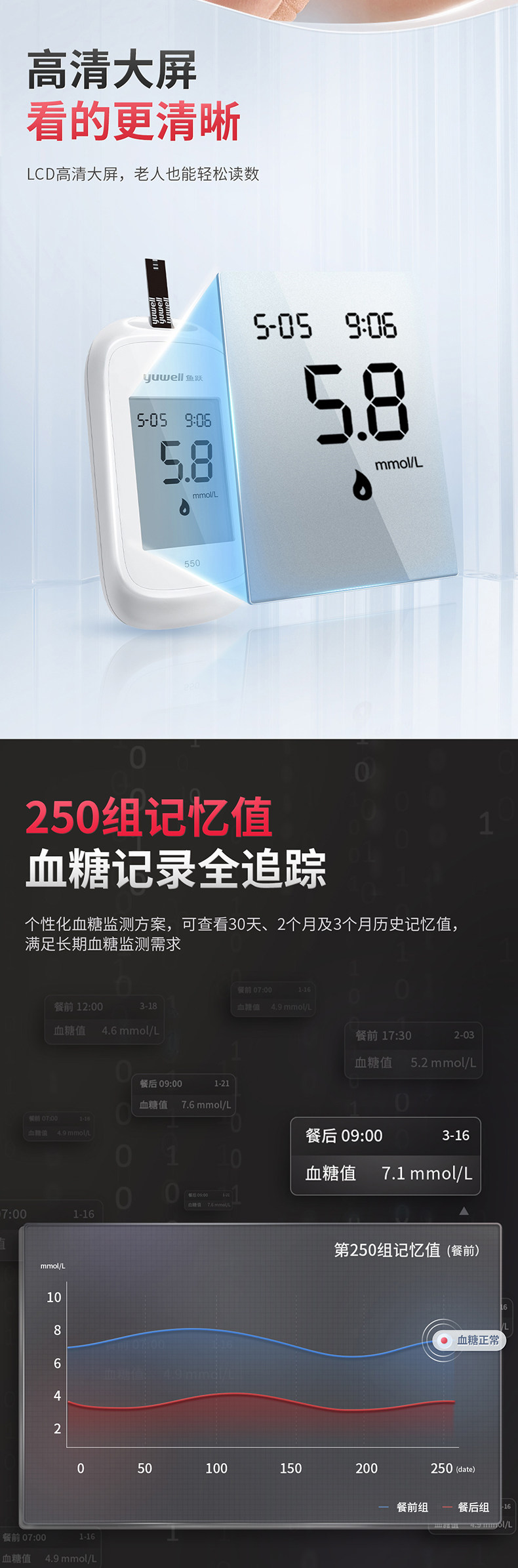 鱼跃 550血糖测试仪 含耗材50次 图5