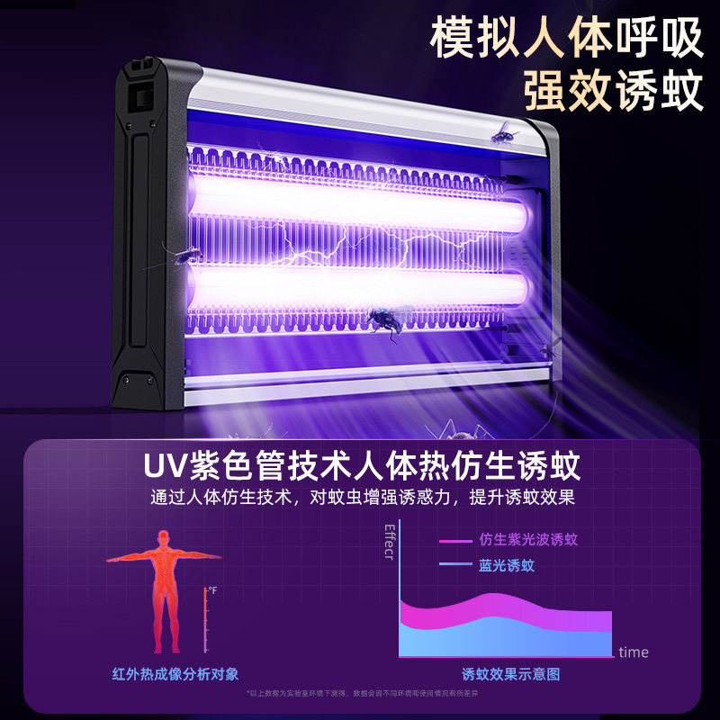 New mosquito-mosquito-borne mosquito lamp Home 2022 New Insect Repellent Commercial Shop Office High Efficiency Mosquito Repellent Products