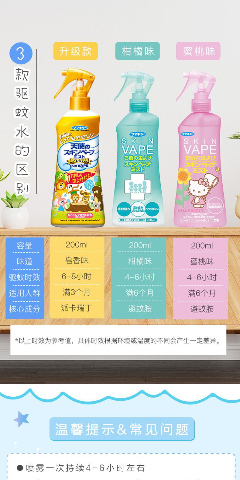 VAPE 未来 驱蚊喷雾 粉色 200ml*3瓶装 双重优惠折后￥102.3包邮包税 88VIP会员还可95折