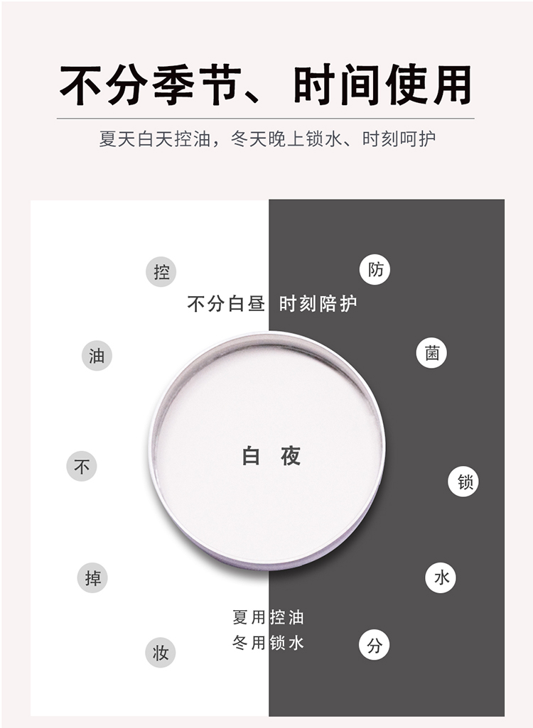 Thái Lan NATING Goodnight Powder Na Ting Su Yan Powder Powder Myocardial Powder Loose Powder Heart Machine Powder Lasting Oil Control Makeup Powder - Quyền lực các loại phấn phủ kiềm dầu tốt
