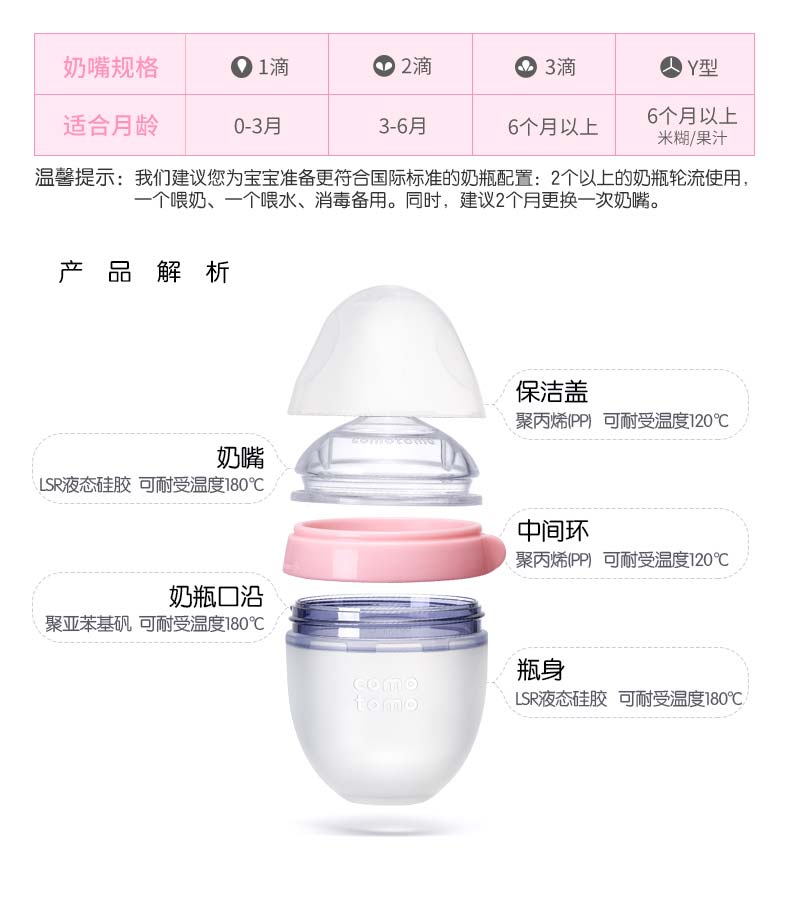 韩国 可么多么 Comotomo 母乳实感硅胶防胀气奶瓶 250ml 图3