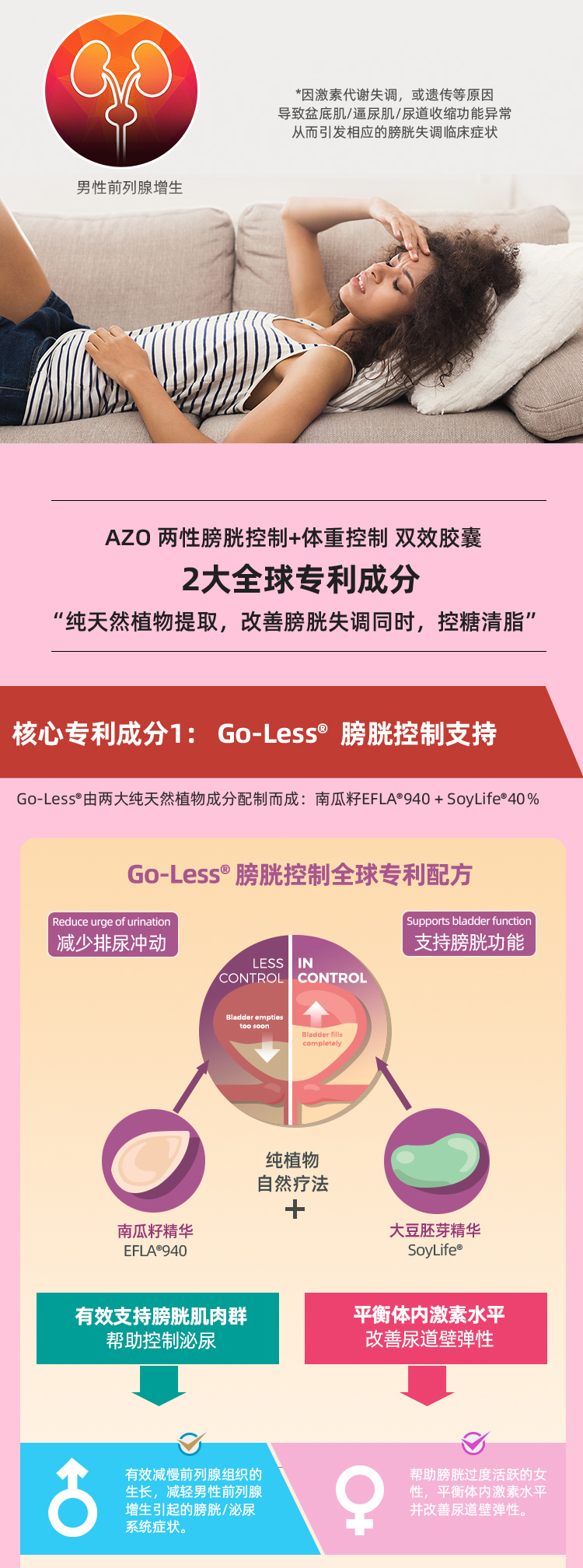 azo膀胱调理控糖控油2合1胶囊