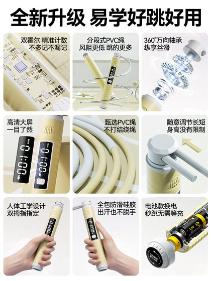 Counting Jump Rope for Primary and Secondary School Students, Children's Special Speed Jump Rope, Professional Speed Test Jump Rope for Beginners