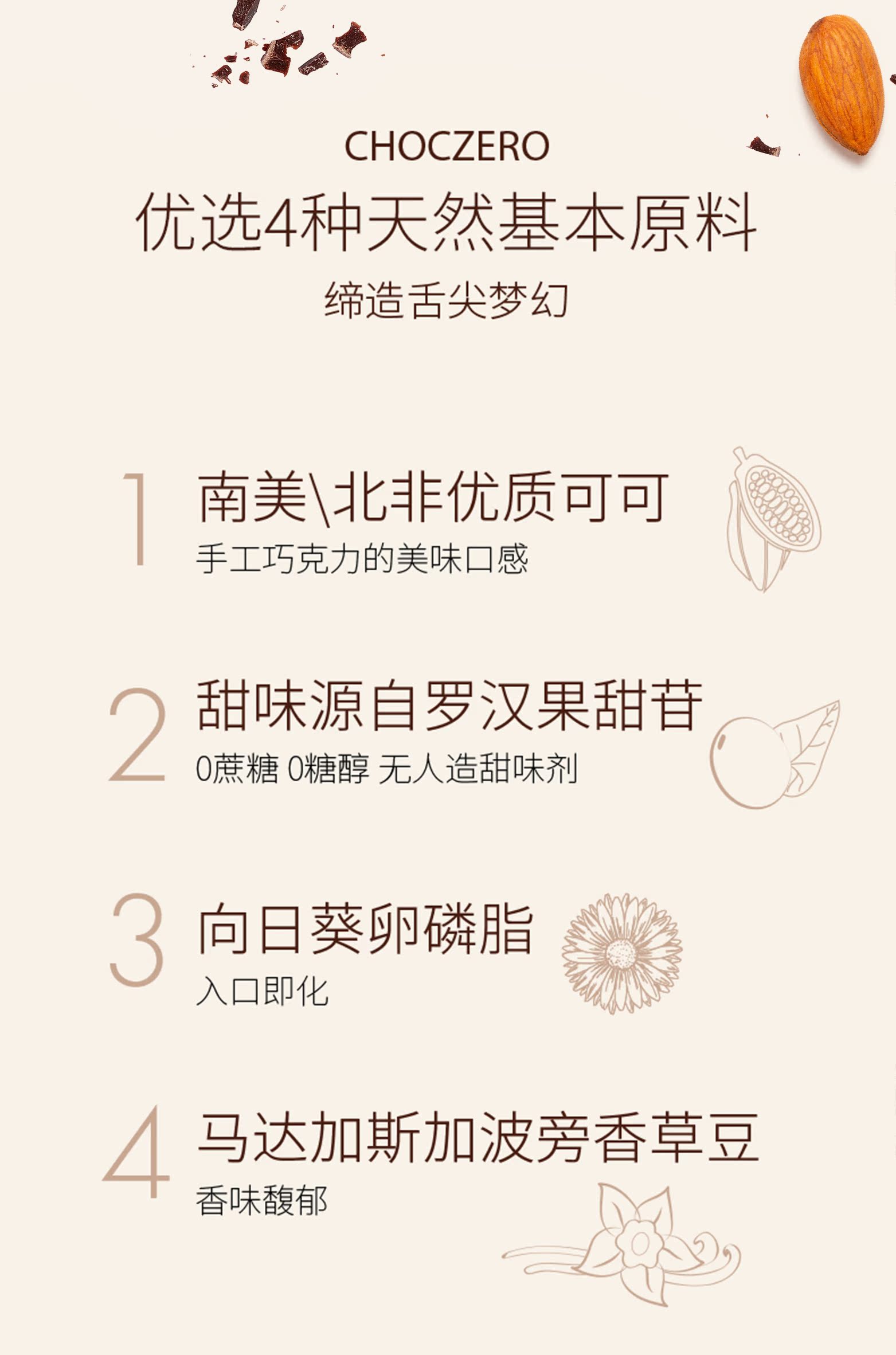 ChocZero杏仁牛奶巧克力170g生酮巧克力