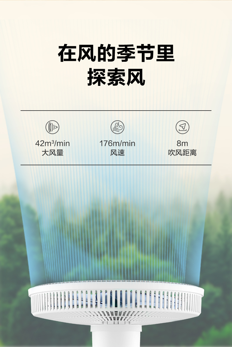 艾美特  5叶立式循环电风扇 图2