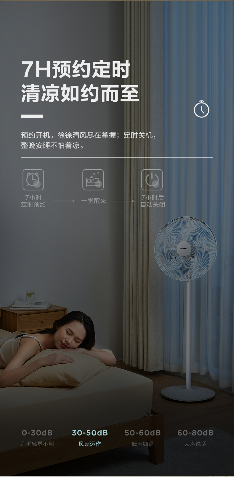 艾美特  5叶立式循环电风扇 图12
