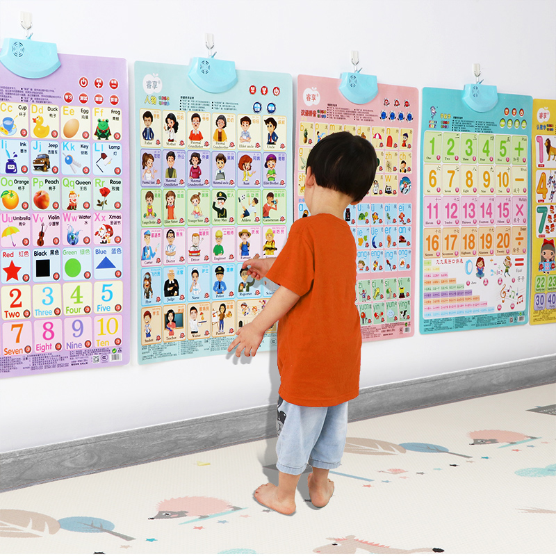 Pinyin sound wall chart children early education Chinese baby initials vowels overall recognition reading picture recognition object sound wall stickers
