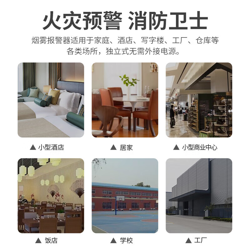 工业级耐高低温烟雾报警器：守护极端环境下的安全卫士