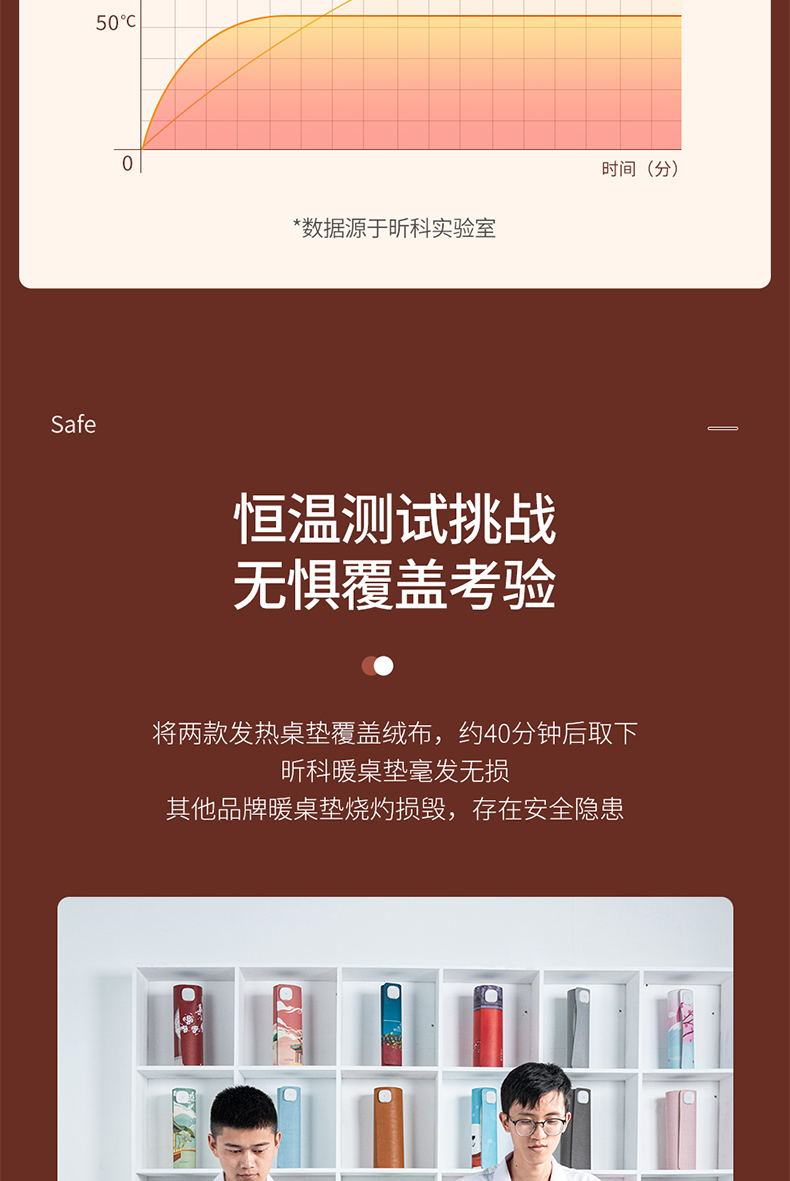 昕科 青春款 超大加热保暖桌垫70×31cm 图2